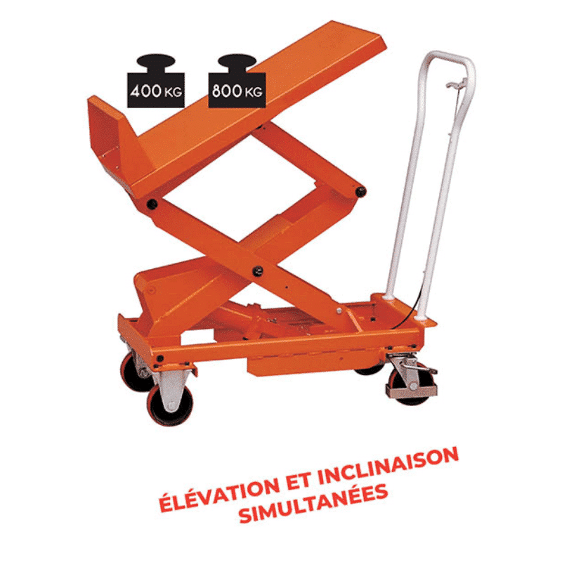 Table élévatrice manuelle inclinable 400 et 800 kg - BL – Image 3