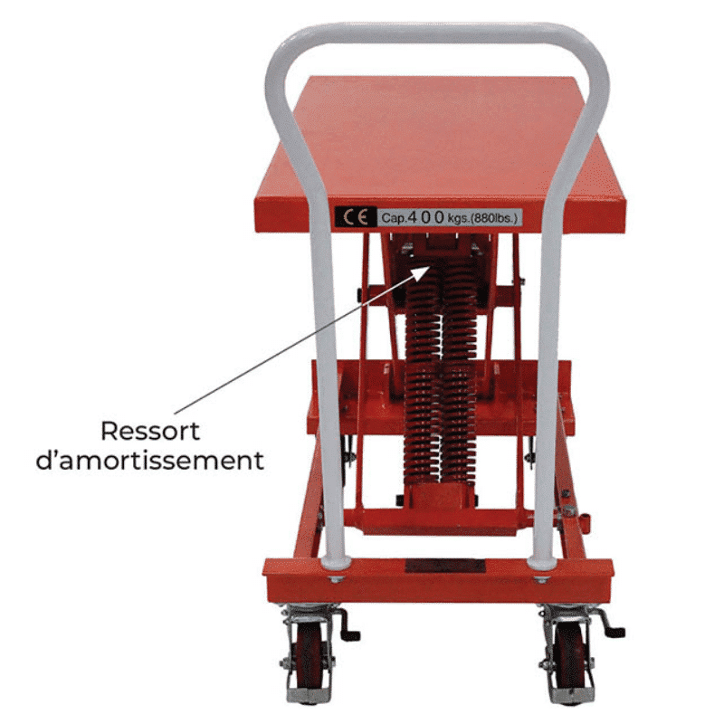 Table élévatrice à niveau constant 210 et 400 kg - SBC – Image 3
