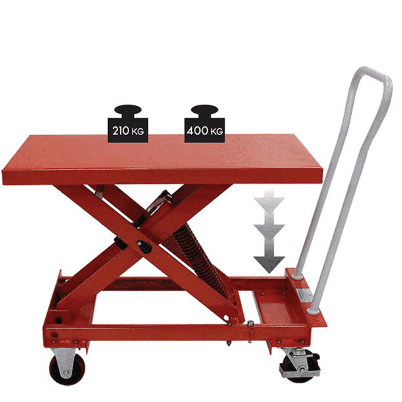 Table élévatrice à niveau constant 210 et 400 kg - SBC – Image 2
