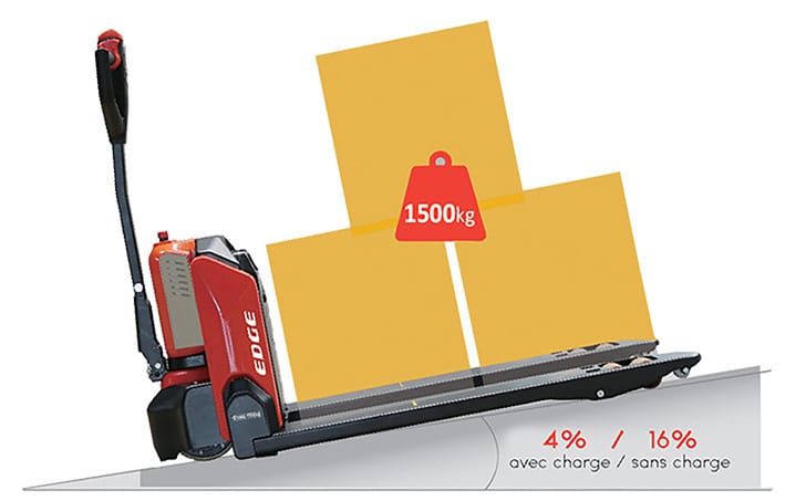 Transpalette électrique lithium 2000 kg - PTE20N – Image 8